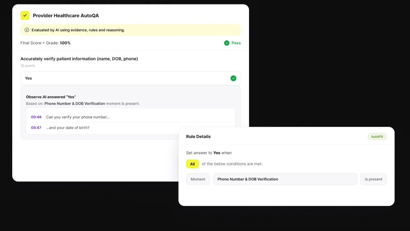 Observe.AI AutoQA scoring a healthcare call question on verifying patient information, with timestamped transcript evidence and the rule that set the answer