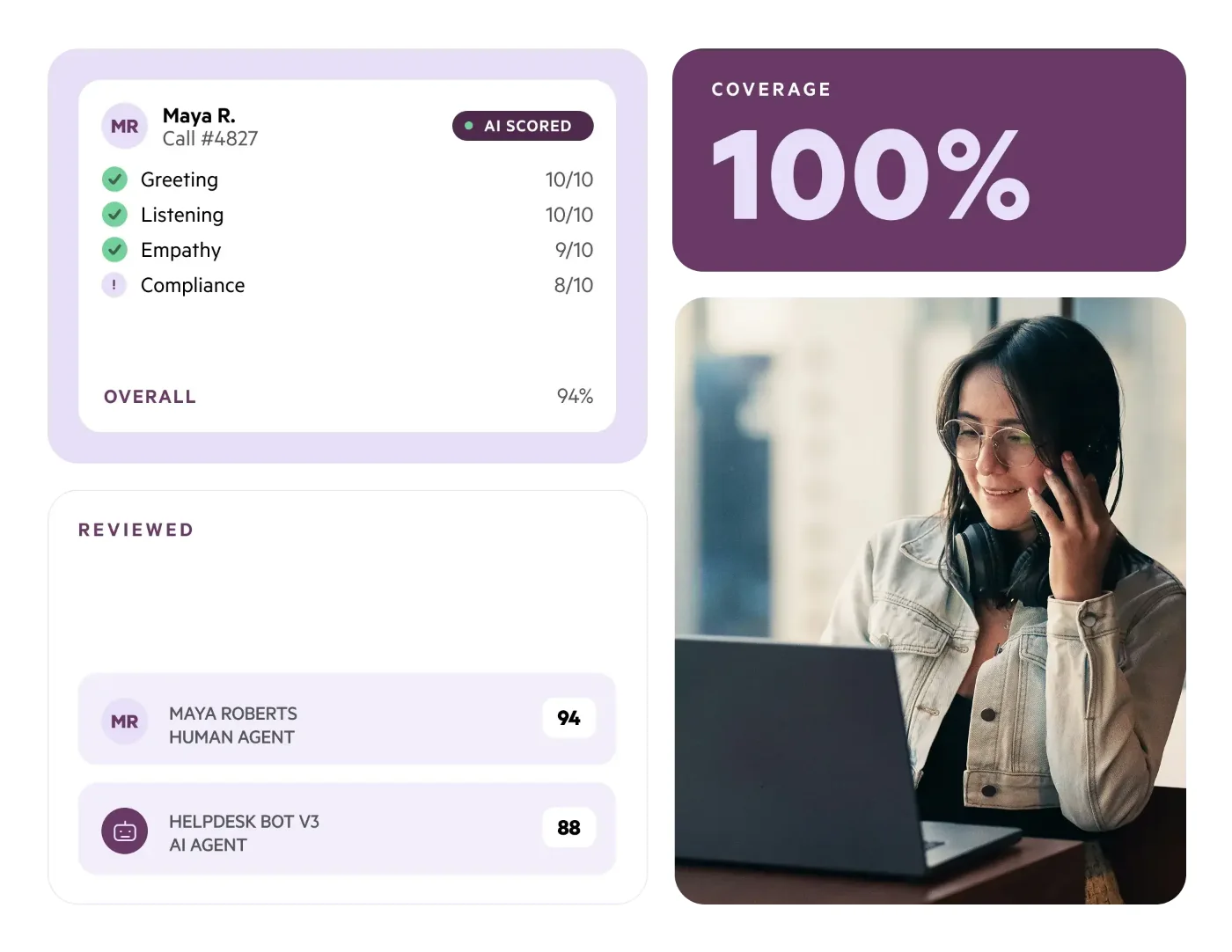 ScorebuddyCX AI auto scoring graphic showing an AI-scored call by criterion and a human agent and a helpdesk bot reviewed side by side