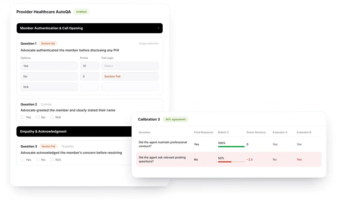 Observe.AI manual QA and calibration view showing a healthcare AutoQA scorecard with section fail logic and a calibration comparison with match percentage and score variance between evaluators