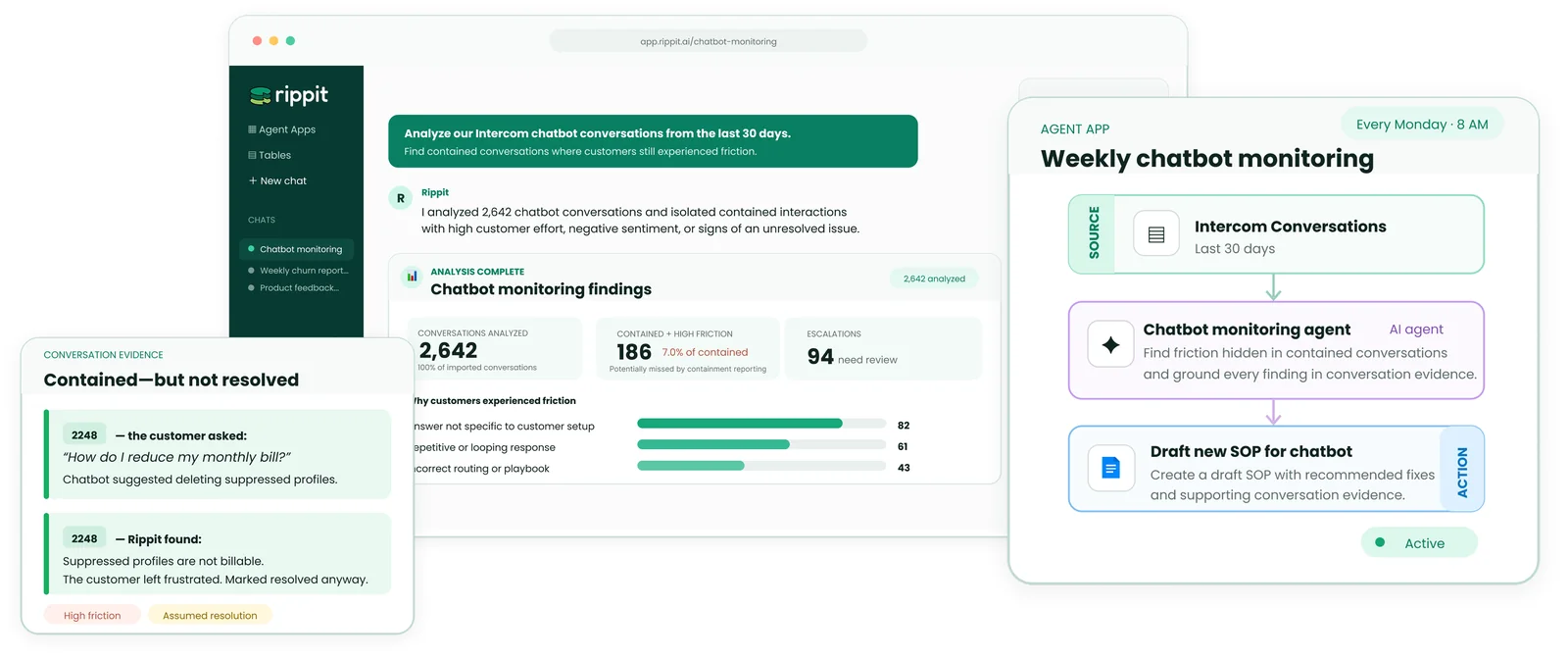 Rippit chatbot monitoring view: an analysis of Intercom chatbot conversations with friction findings, conversation evidence and a weekly chatbot monitoring agent app