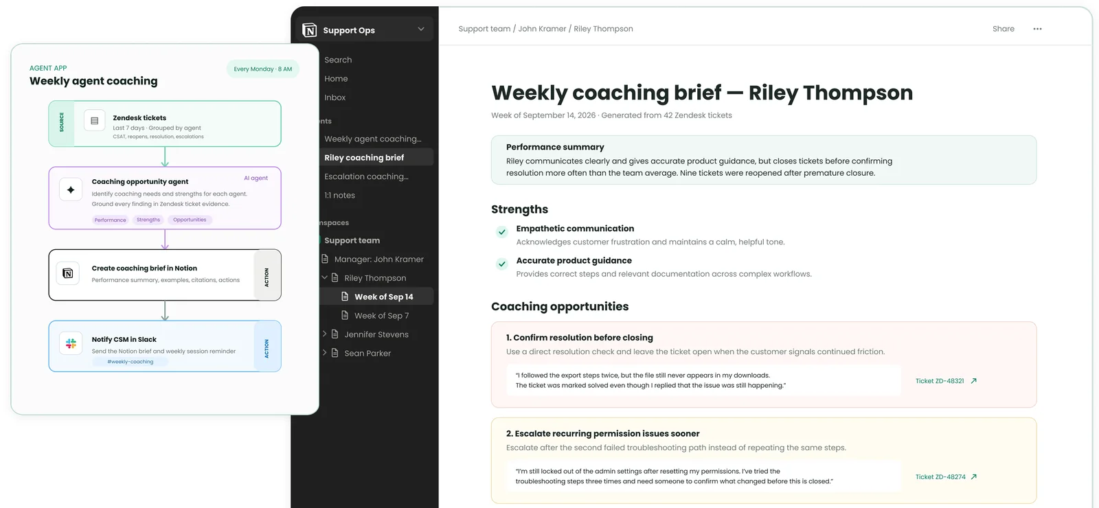 Rippit weekly agent coaching app that reads Zendesk tickets, identifies coaching opportunities and writes a coaching brief into Notion with strengths and coaching points